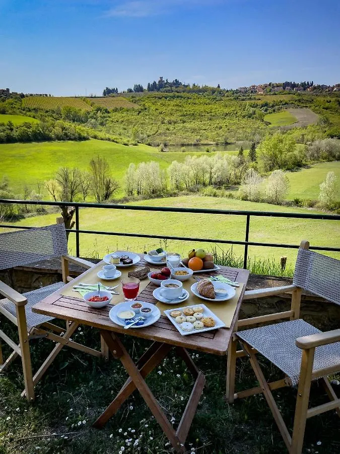 Villa Le Mandrie Di Ripalta à Montespertoli