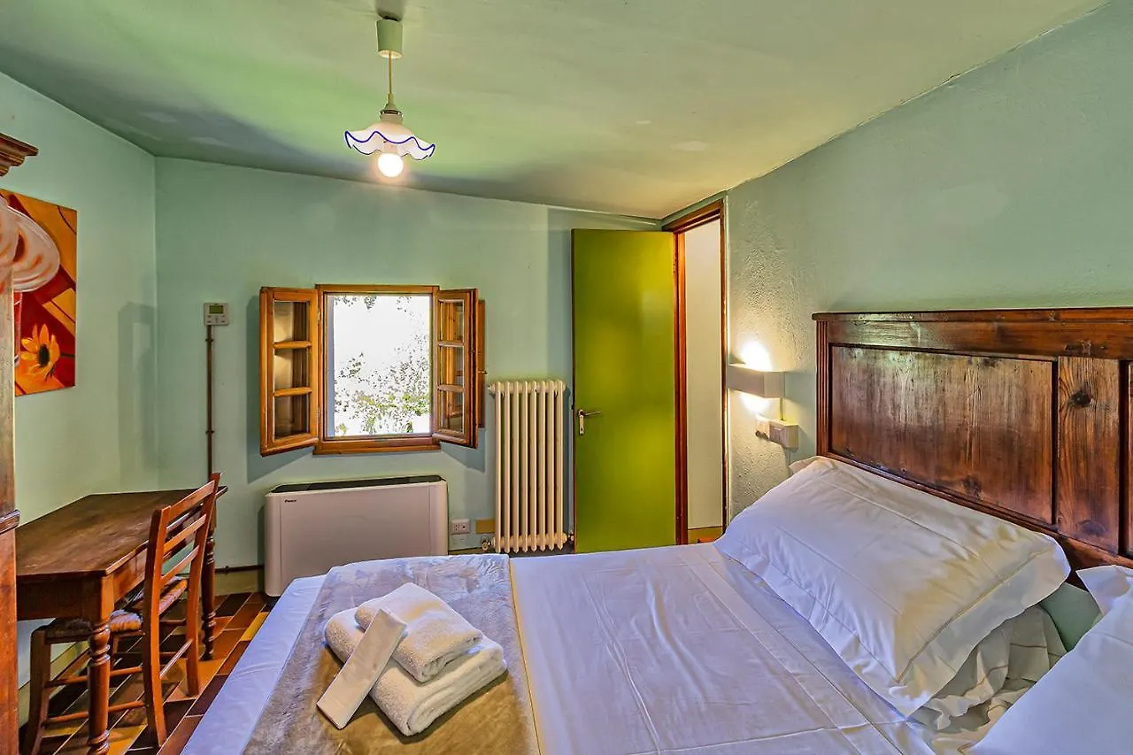 Villa Le Mandrie Di Ripalta à Montespertoli