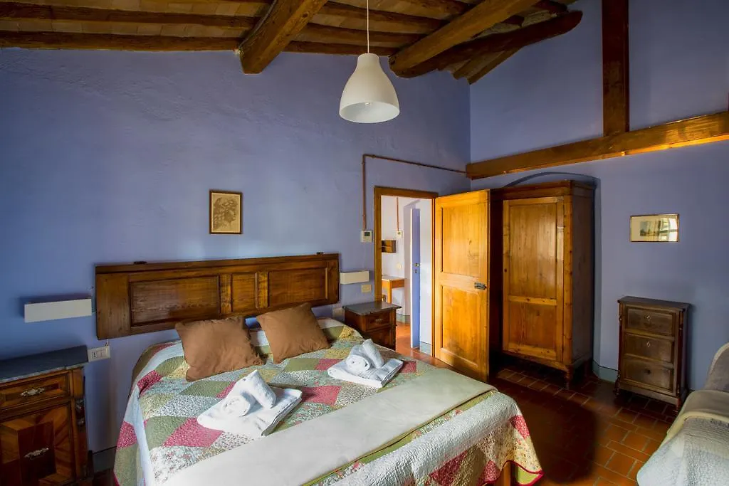 Villa Le Mandrie Di Ripalta à Montespertoli 0*,