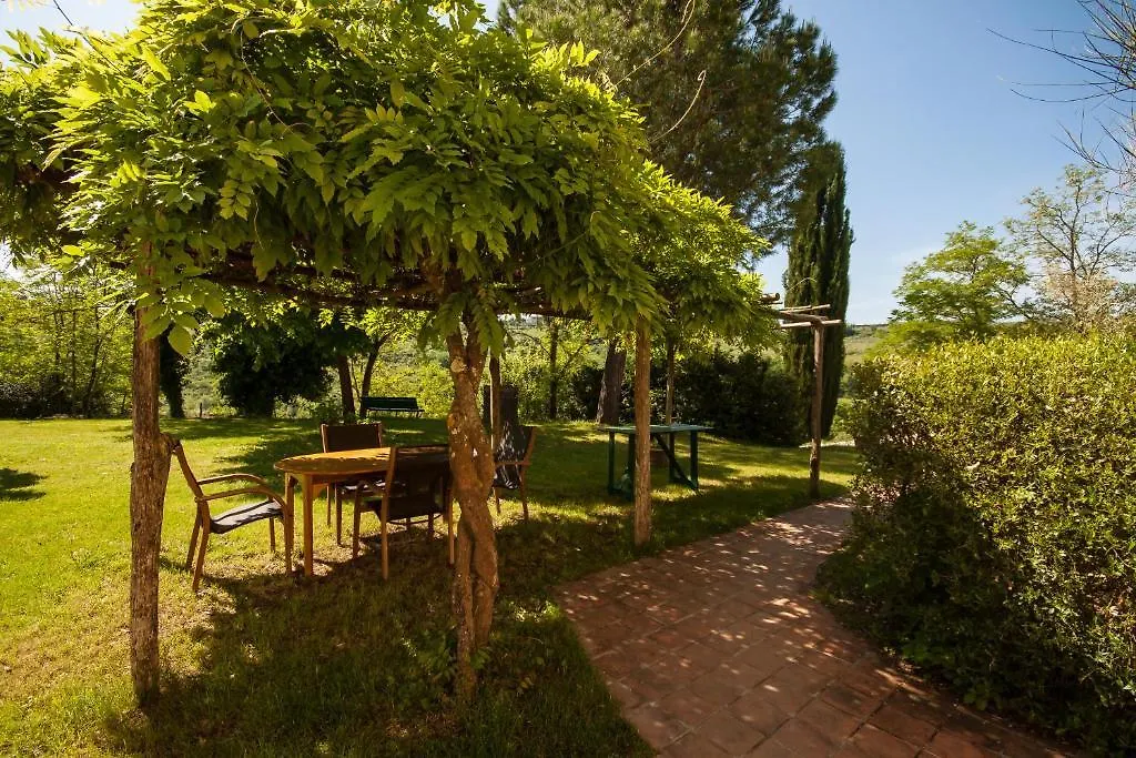 Villa Le Mandrie Di Ripalta à Montespertoli Séjour à la ferme