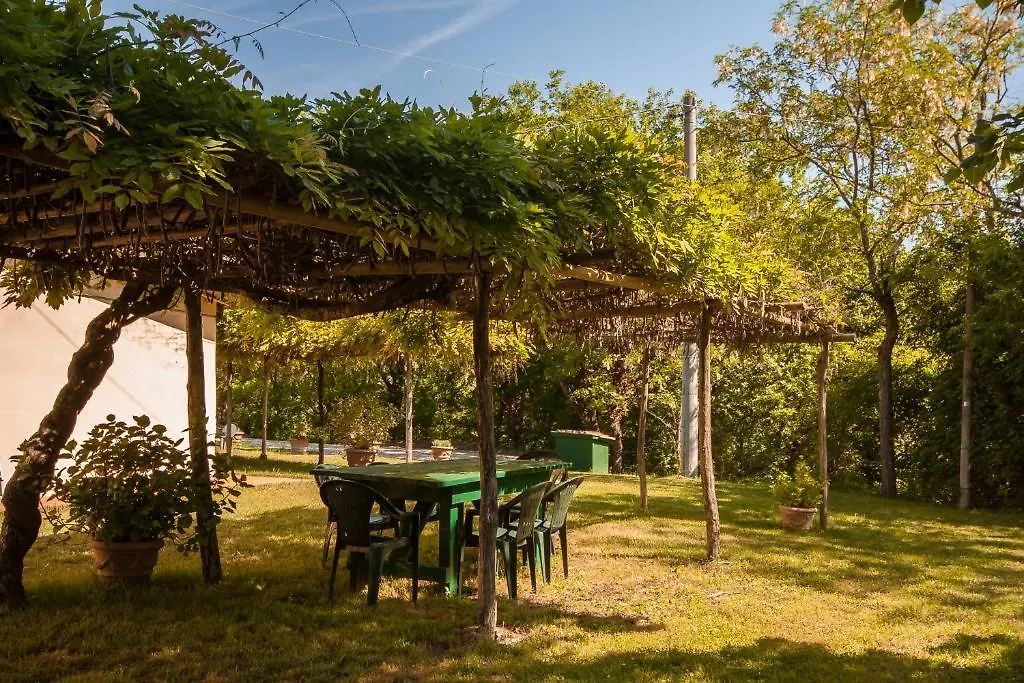 Villa Le Mandrie Di Ripalta à Montespertoli