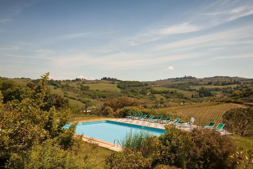 Villa Le Mandrie Di Ripalta à Montespertoli 0*,  Italie