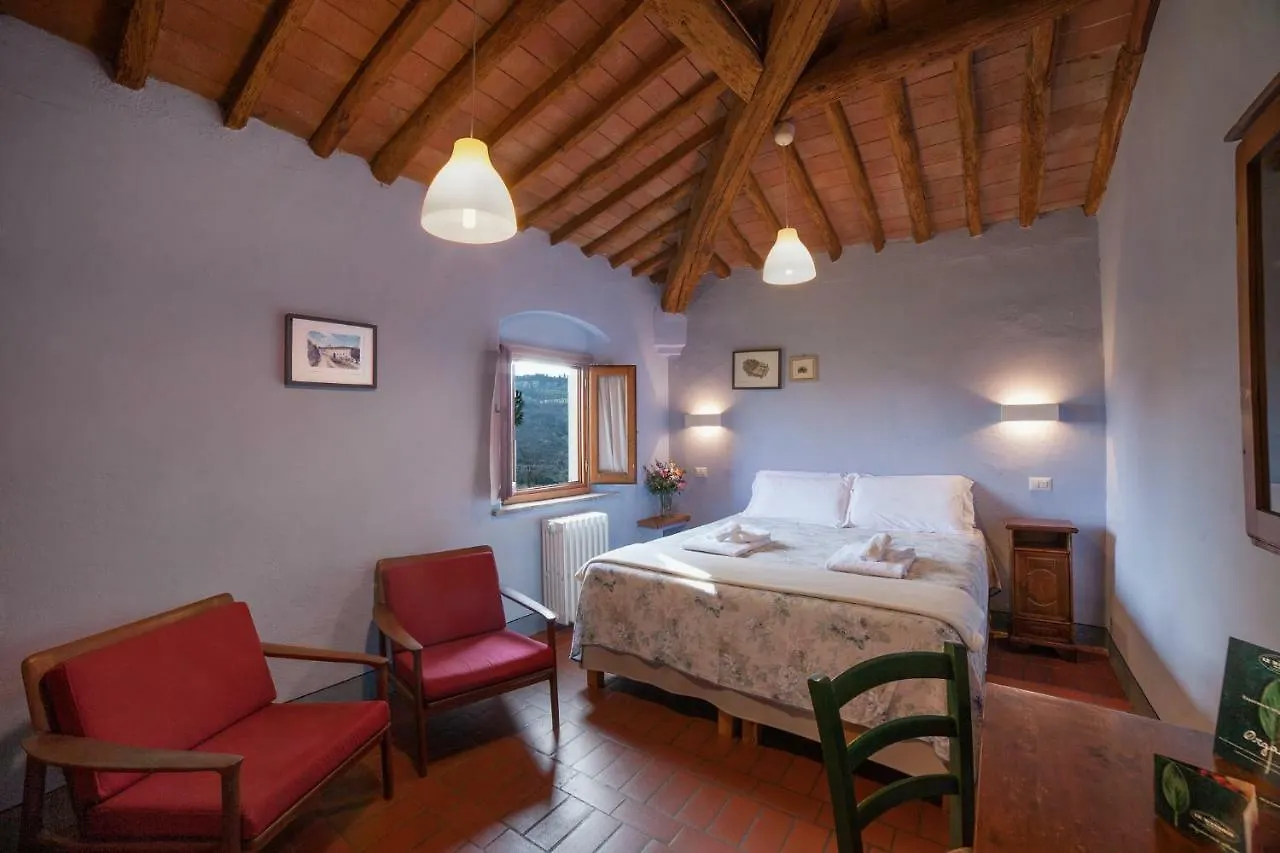 Séjour à la ferme Villa Le Mandrie Di Ripalta à Montespertoli Italie