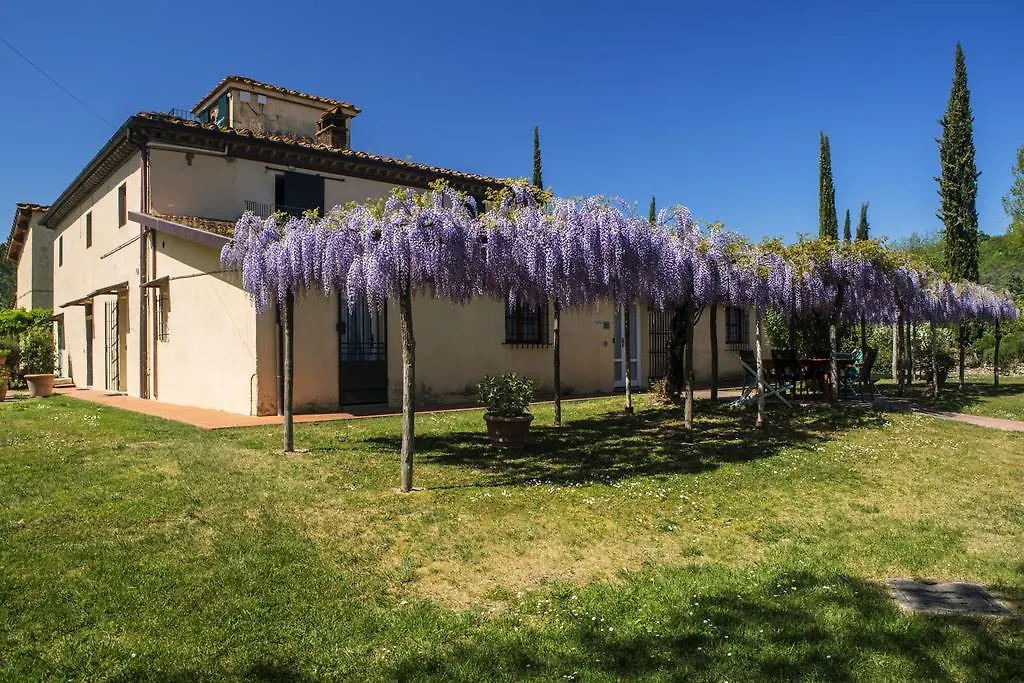 Le Mandrie Di Ripalta Villa Montespertoli Çiftlik konaklama